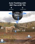 UK-Auto Tracking with 355° Pan & 90° Tilt (2)